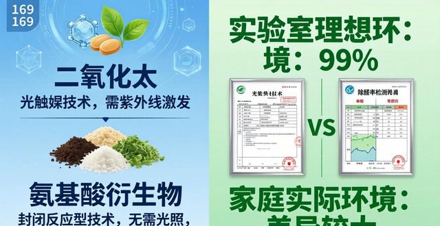除甲醛喷剂使用方法_除甲醛喷剂_甲醛喷除剂有用吗